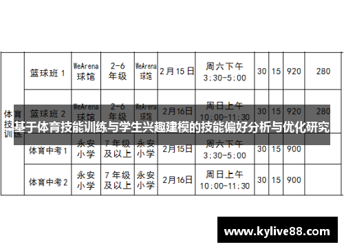 基于体育技能训练与学生兴趣建模的技能偏好分析与优化研究